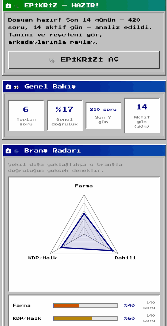 TusXP study progress screen